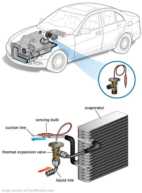 See B3951 repair manual